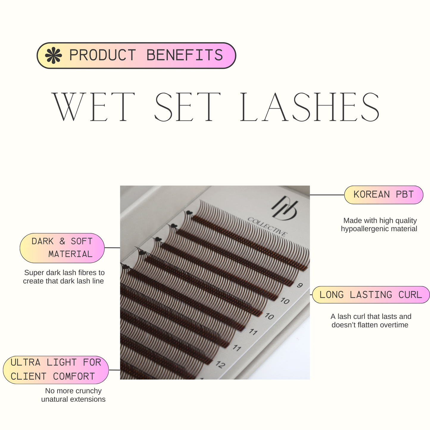 Brown Wet Set Lashes | Textured Glossy Lash Extensions